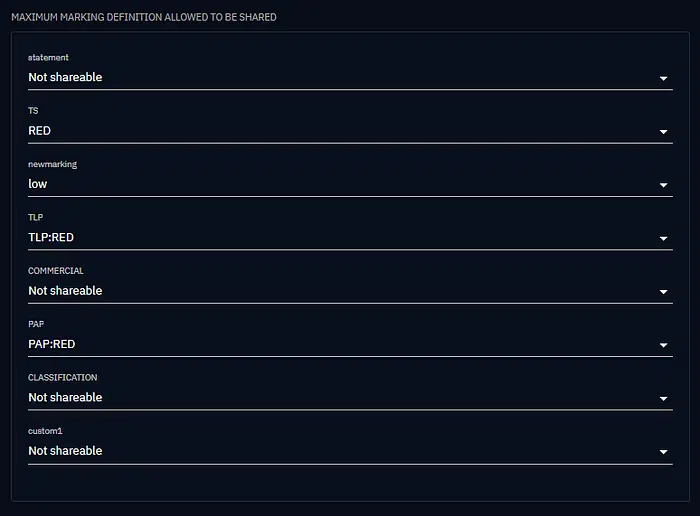 Define the maximum marketing on OpenCTI Public Dashboards