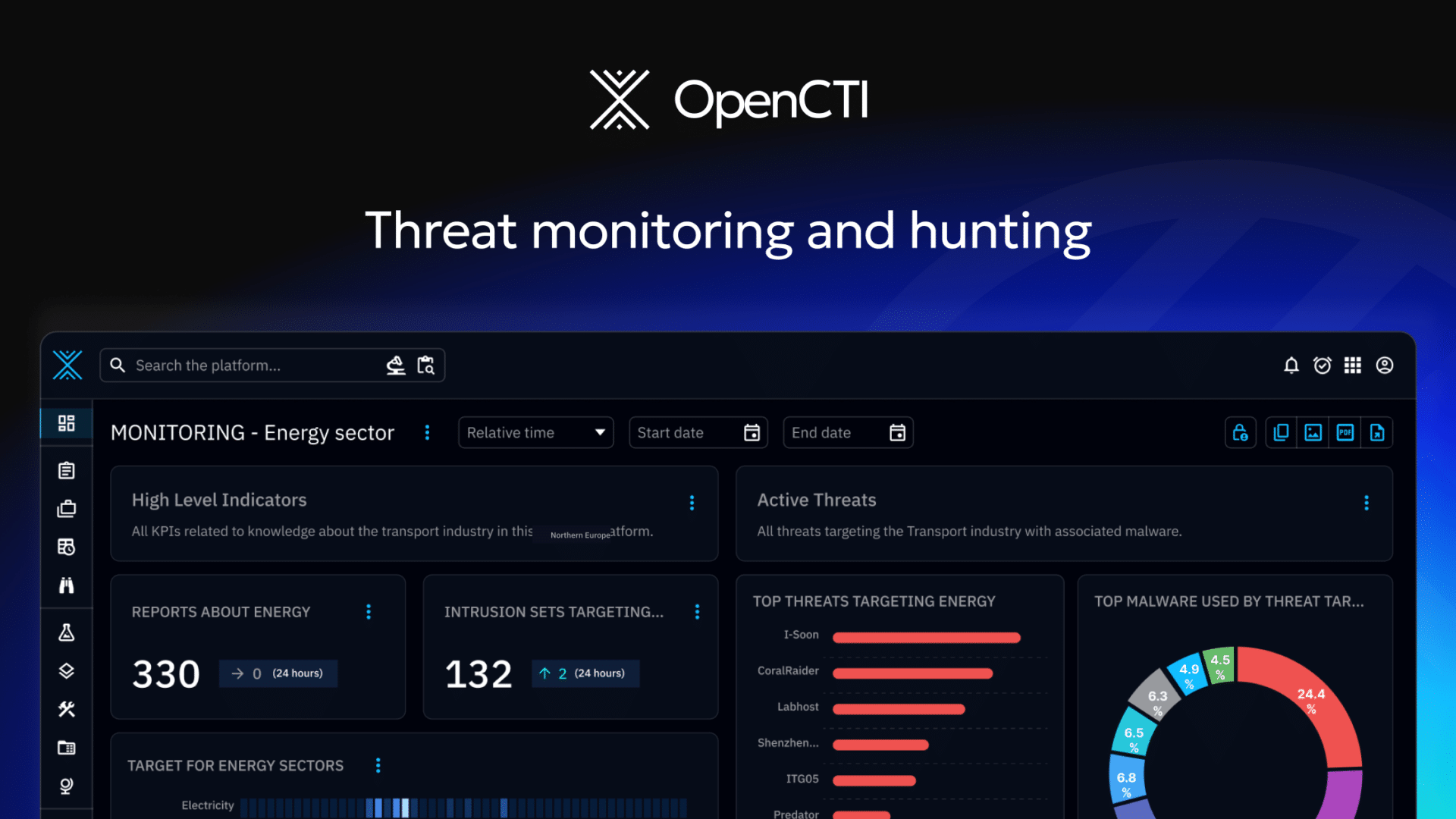 Filigran use case - threat monitoring and hunting with OpenCTI