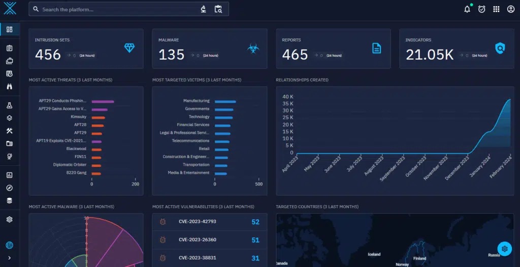 OpenCTI data live stream view.
