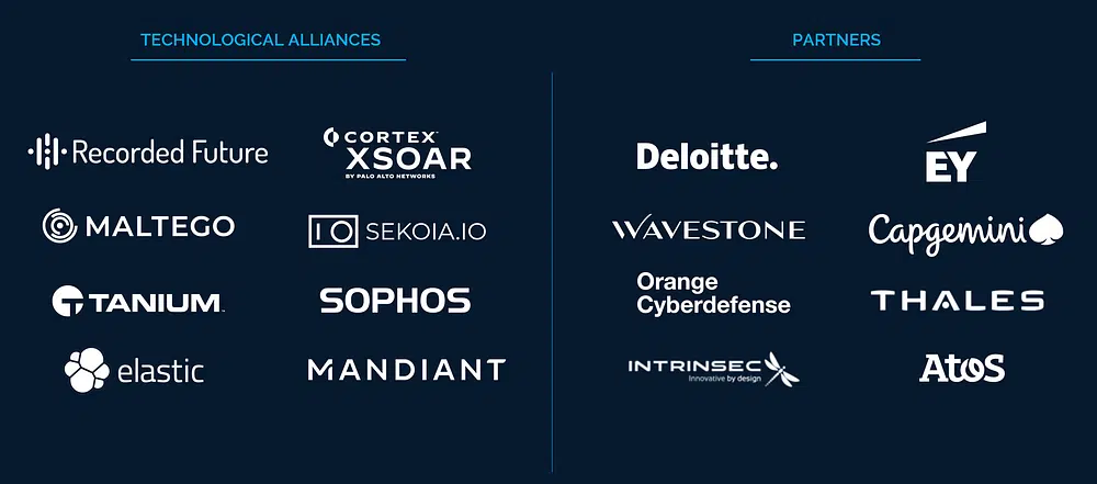 Filigran's partners and tech alliances ecosystem in 2023