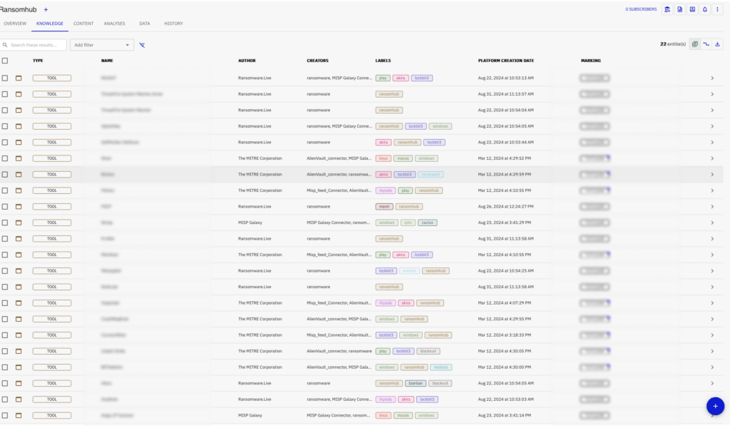 OpenCTI x Ransomware.live: Threat Actor Tools - Knowledge view