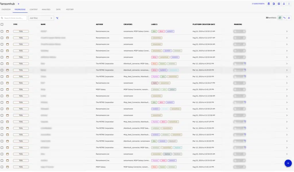OpenCTI x Ransomware.live: Threat Actor Tools - Knowledge view