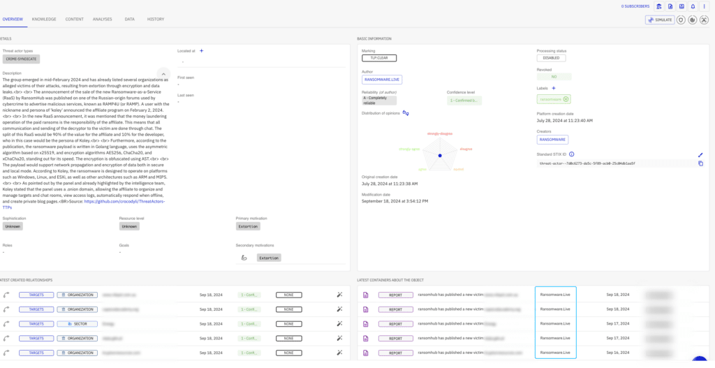 OpenCTI x Ransomware.live : Report overview of a Threat Actor