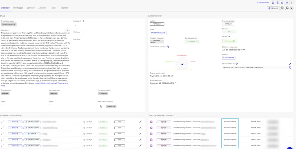 OpenCTI x Ransomware.live : Report overview of a Threat Actor