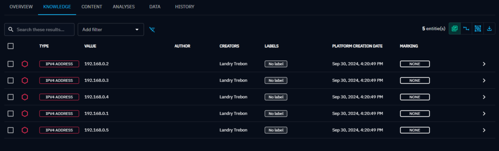 IP addresses and relationships created.