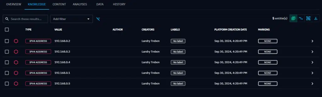 IP addresses and relationships created.