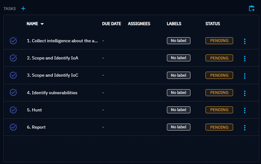 TH Article_Assigned tasks