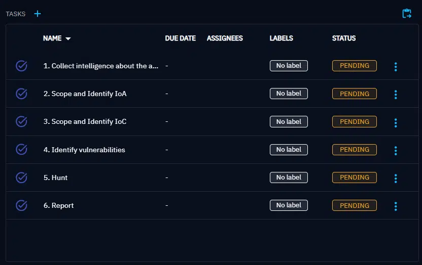 TH Article_Assigned tasks