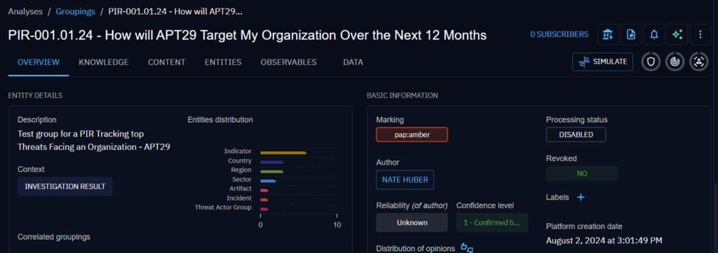 PIRs in a Grouping Container