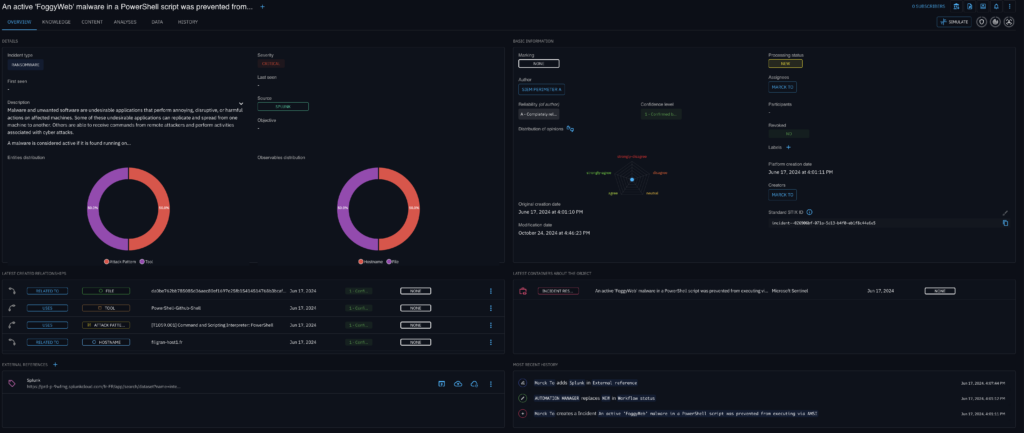 Security Incident Overview