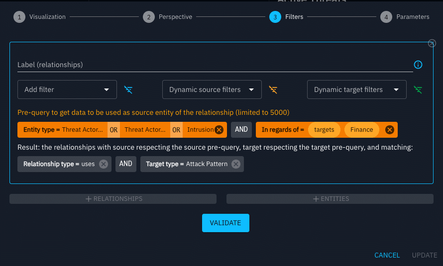 Knowledge graph filter that selects actors that target Finance, and then returns the TTPs used by that subset
