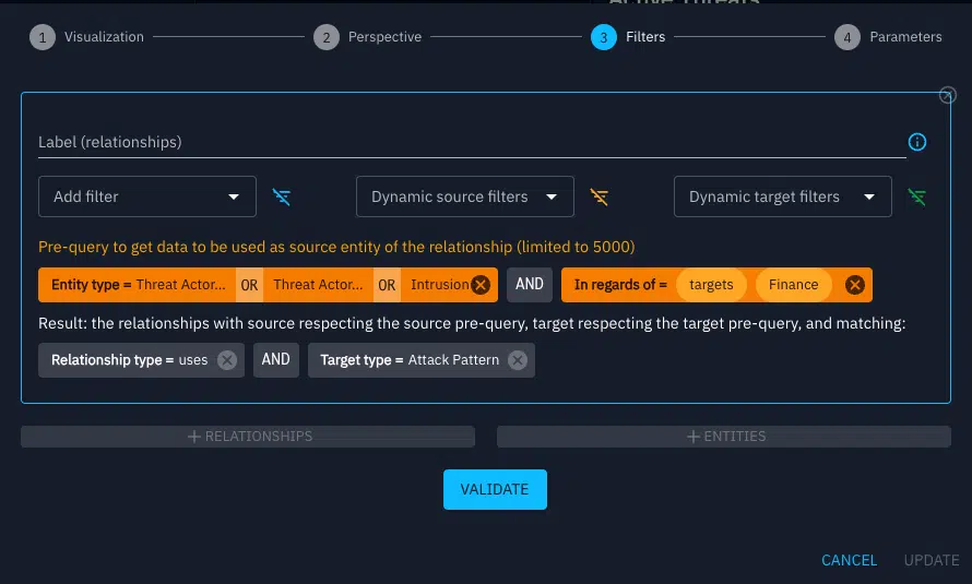 Knowledge graph filter that selects actors that target Finance, and then returns the TTPs used by that subset