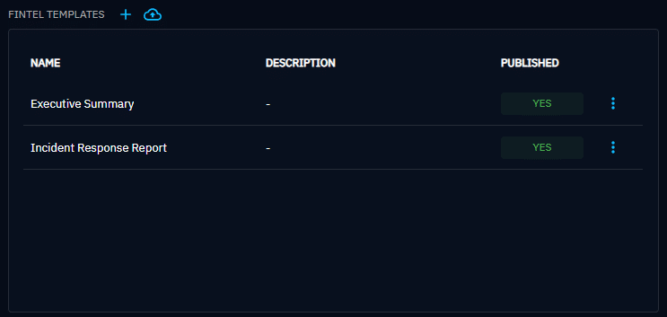 List of FINTEL templates