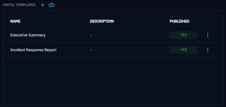 List of FINTEL templates