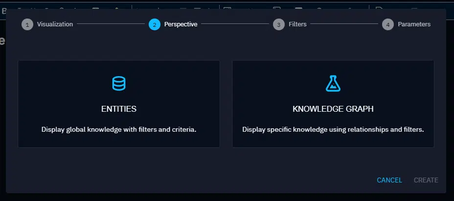 Perspective form for a FINTEL template widget