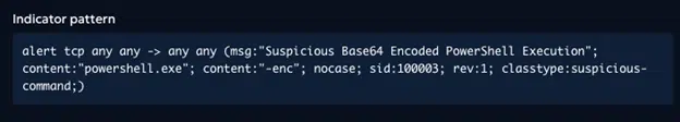Figure 5: Indicator Pattern for Suricata Rule for detecting Base64 encoded PowerShell execution