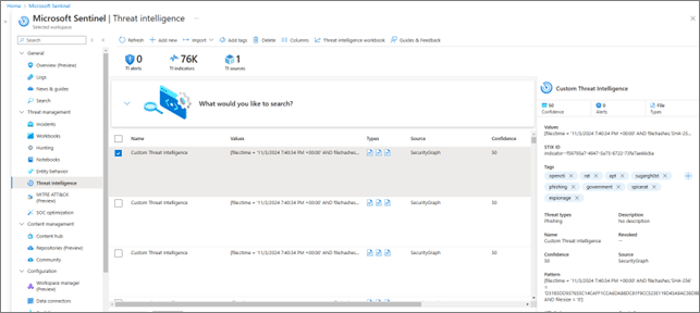 OpenCTI-originated IOCs in Microsoft Sentinel