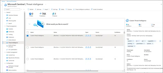 OpenCTI-originated IOCs in Microsoft Sentinel