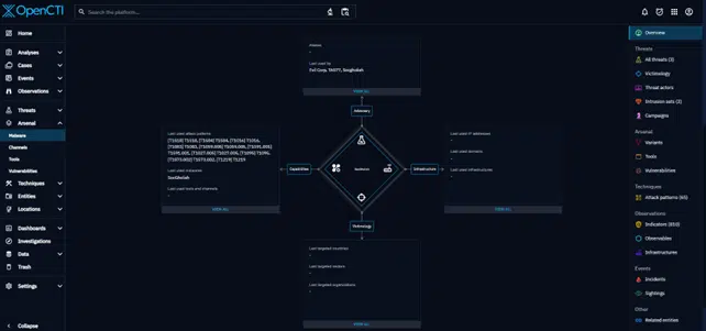 SocGholish Malware Overview in OpenCTI